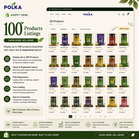 Listings (100 Products)